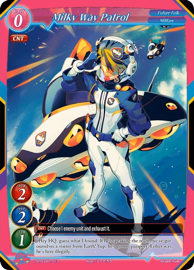 Milky Way Patrol