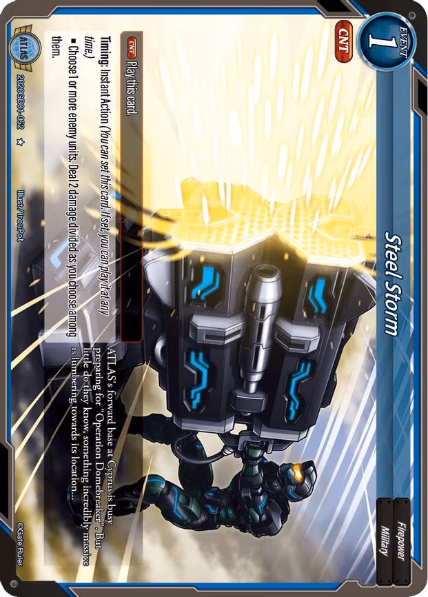 Steel Storm