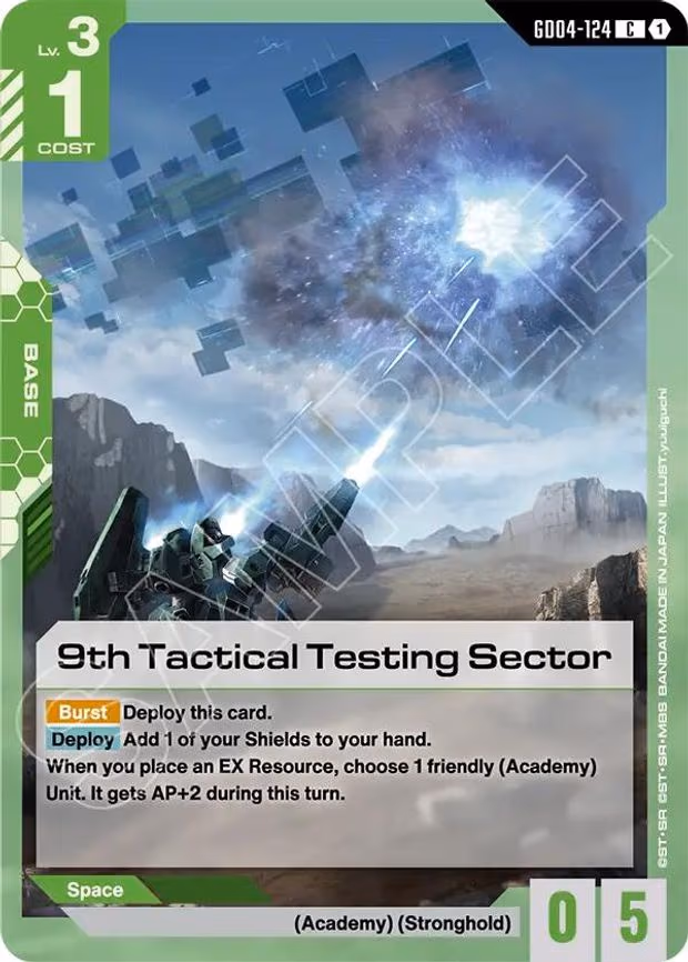 9th Tactical Testing Sector