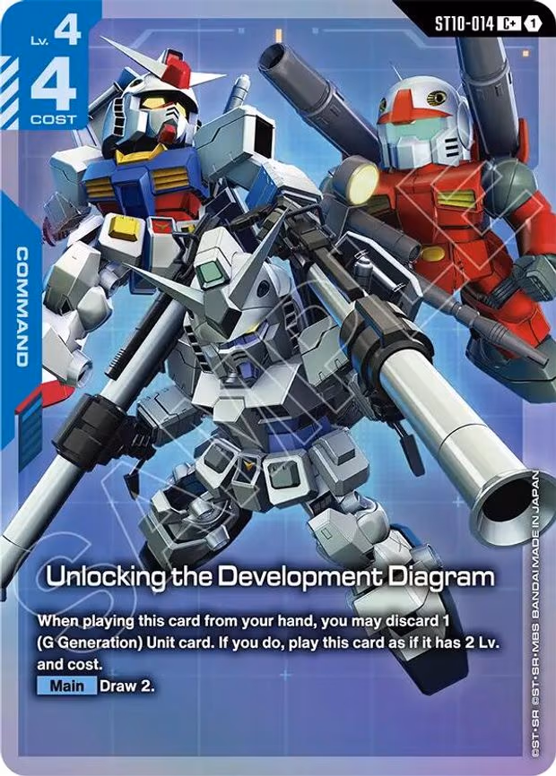 Unlocking the Development Diagram (C+) - C+ (ST10-014)