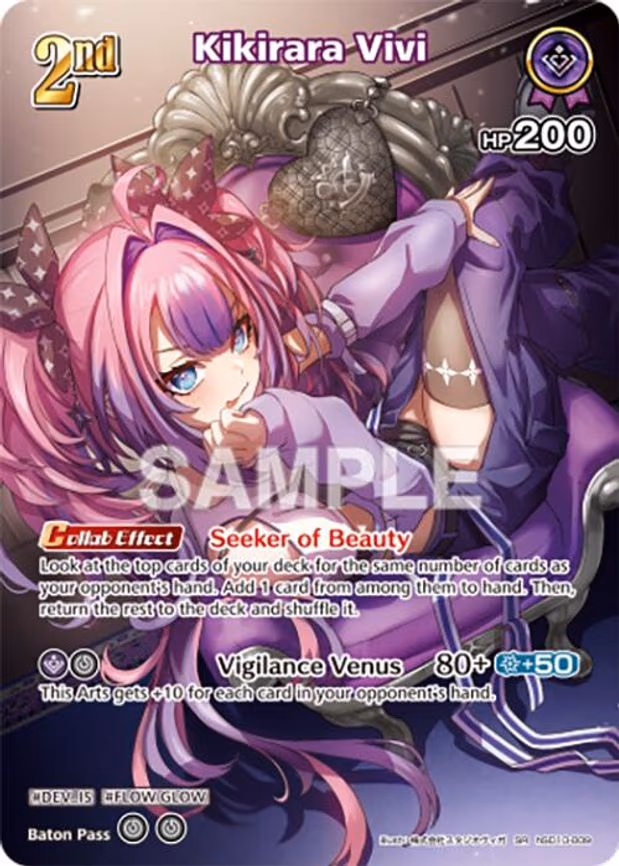 Kikirara Vivi