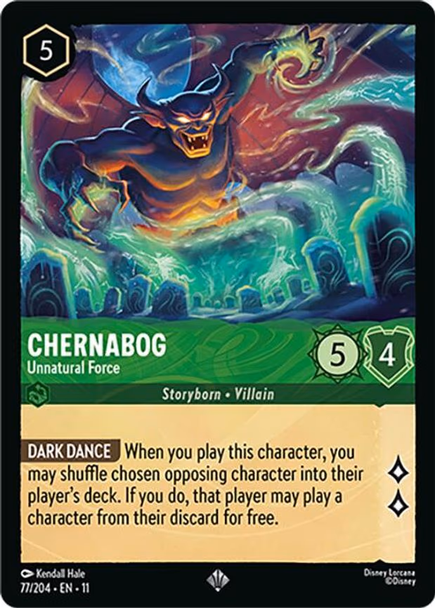 Chernabog - Unnatural Force