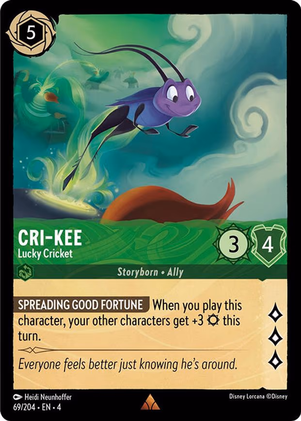 Cri-Kee - Lucky Cricket - Rare (69/204)