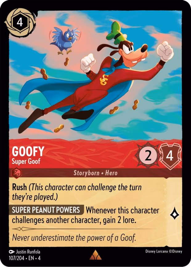 Goofy - Super Goof