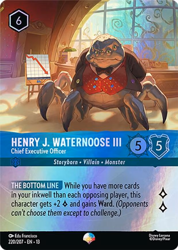 Henry J. Waternoose III - Chief Executive Officer (Epic) - Epic (220/204)