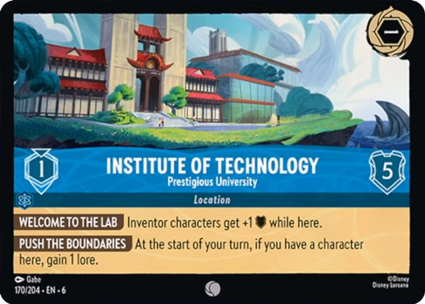 Institute of Technology - Prestigious University - Common (170/204)