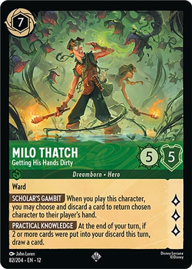 Milo Thatch - Getting His Hands Dirty