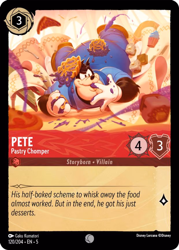 Pete - Pastry Chomper - Common (120/204)