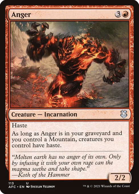 Anger