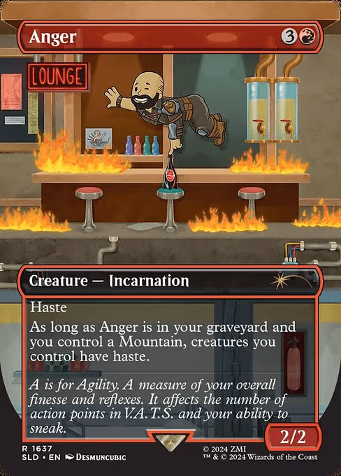 Anger