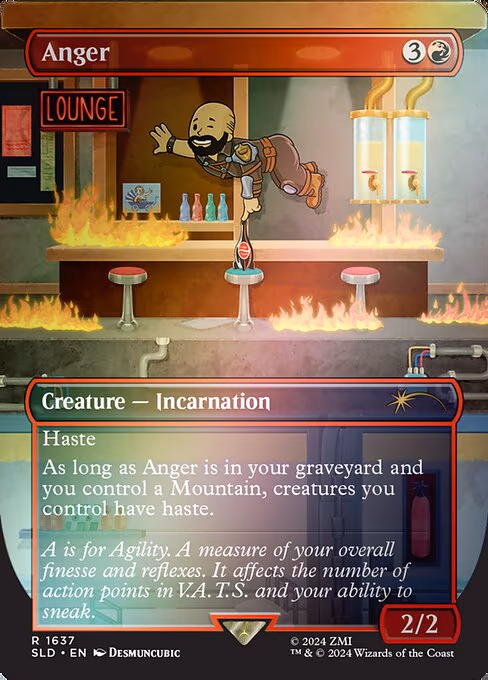 Anger