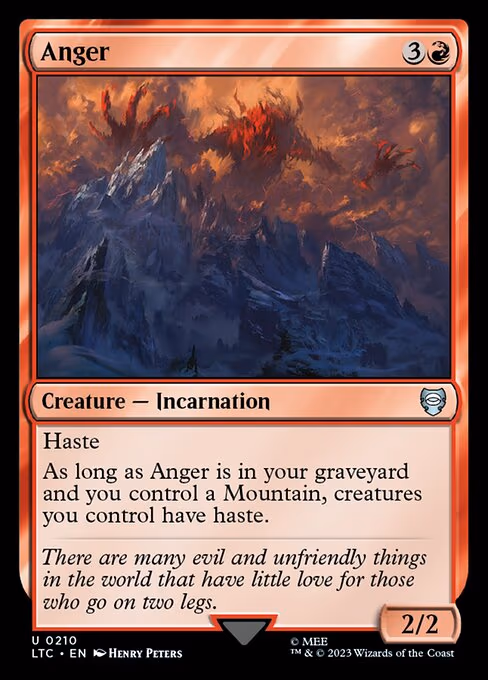 Anger