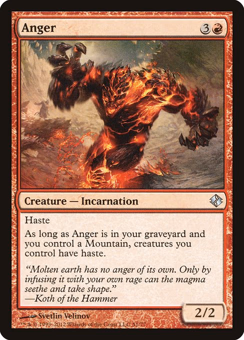 Anger