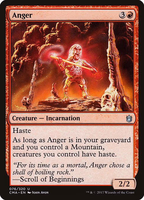 Anger