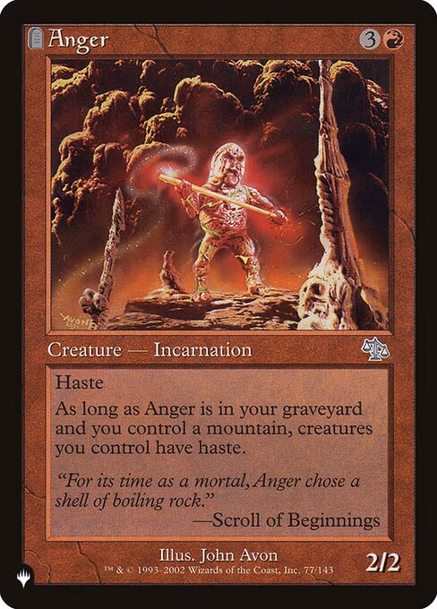 Anger