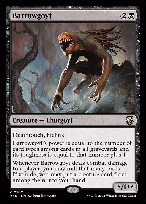 Barrowgoyf