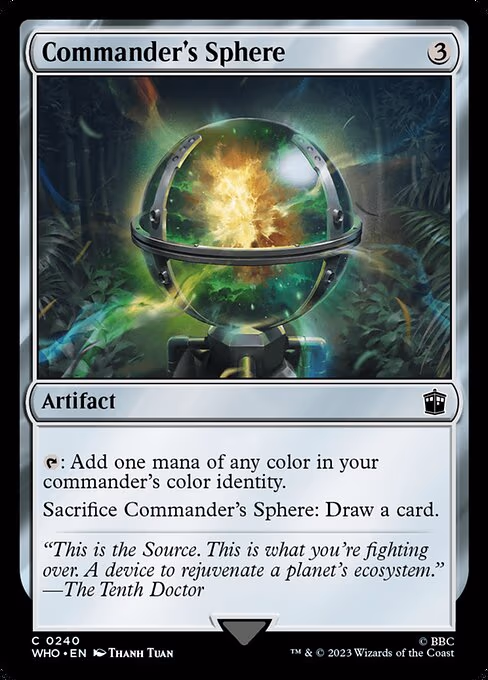 Commander's Sphere