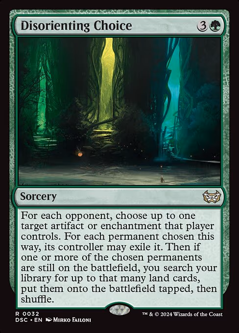 Disorienting Choice