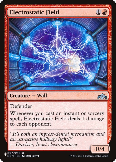 Electrostatic Field
