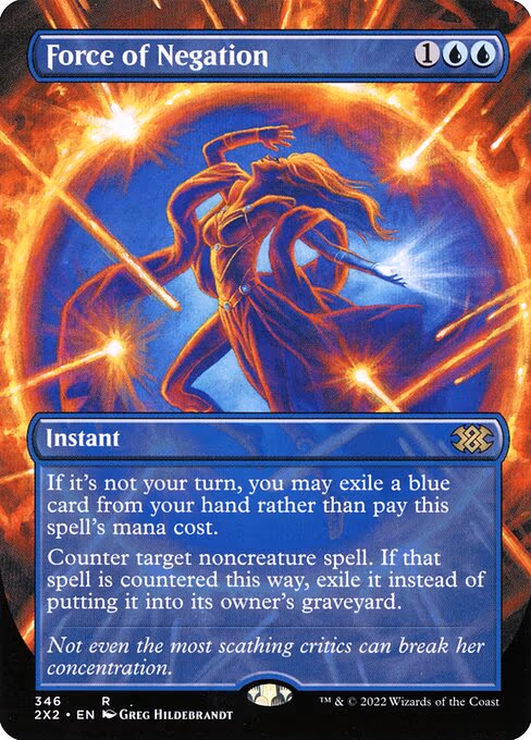 Force of Negation