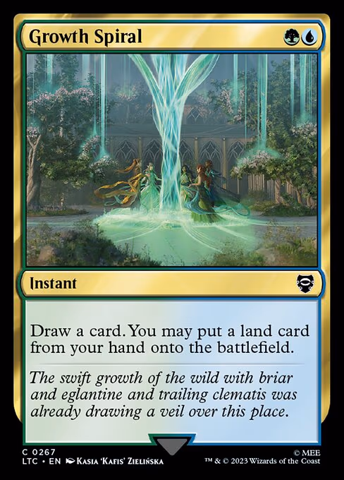 Growth Spiral