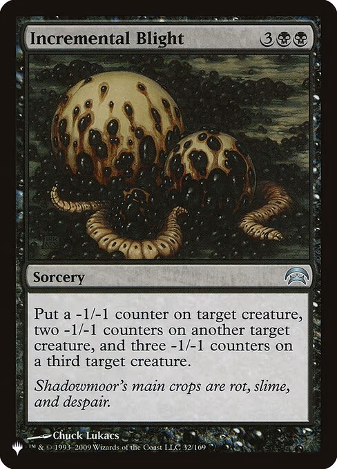 Incremental Blight