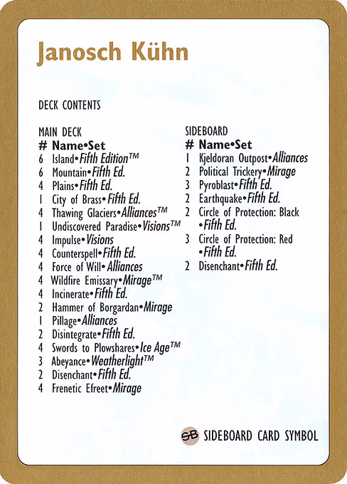 1997 Janosch Kuhn Decklist Card