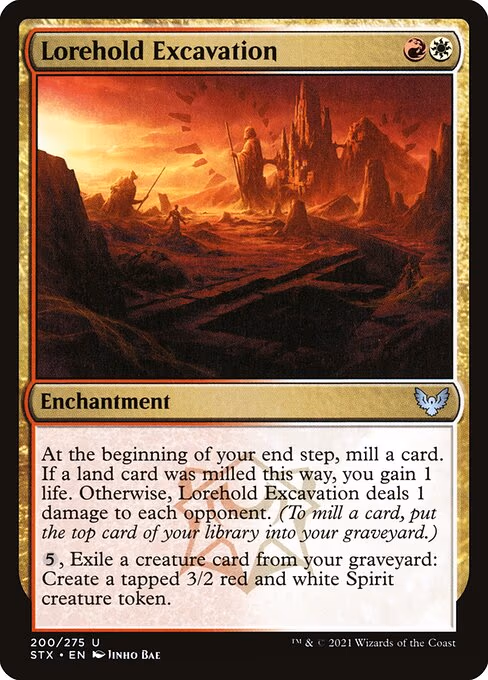 Lorehold Excavation - U (200)