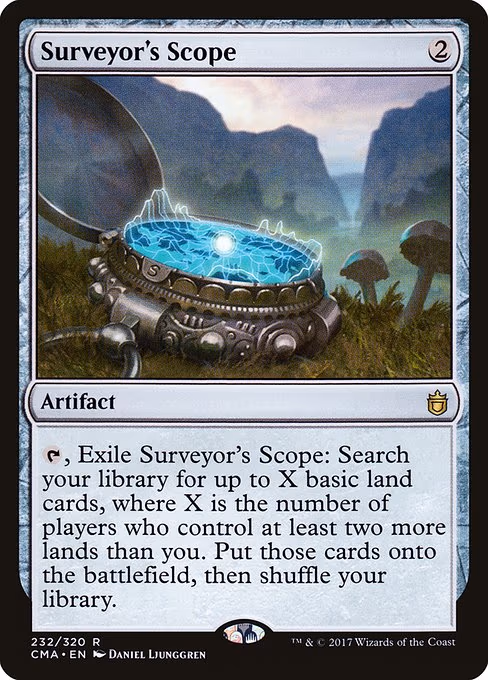 Surveyor's Scope