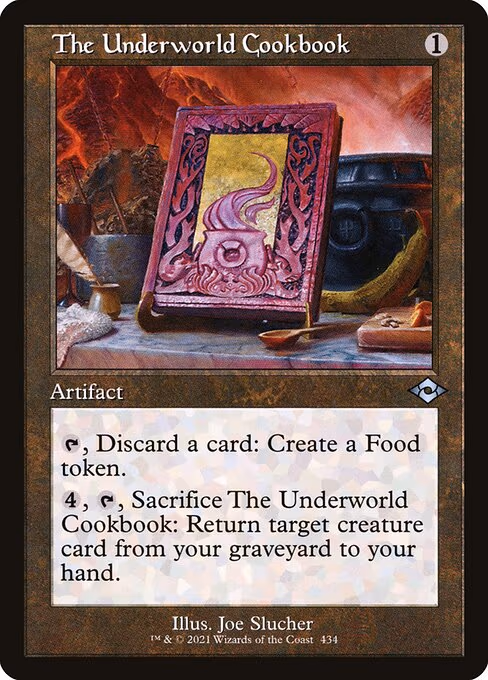 The Underworld Cookbook (Retro Frame)
