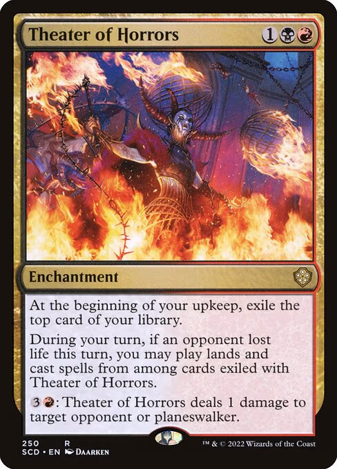 Theater of Horrors - R (250)