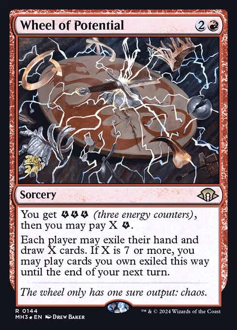 Wheel of Potential
