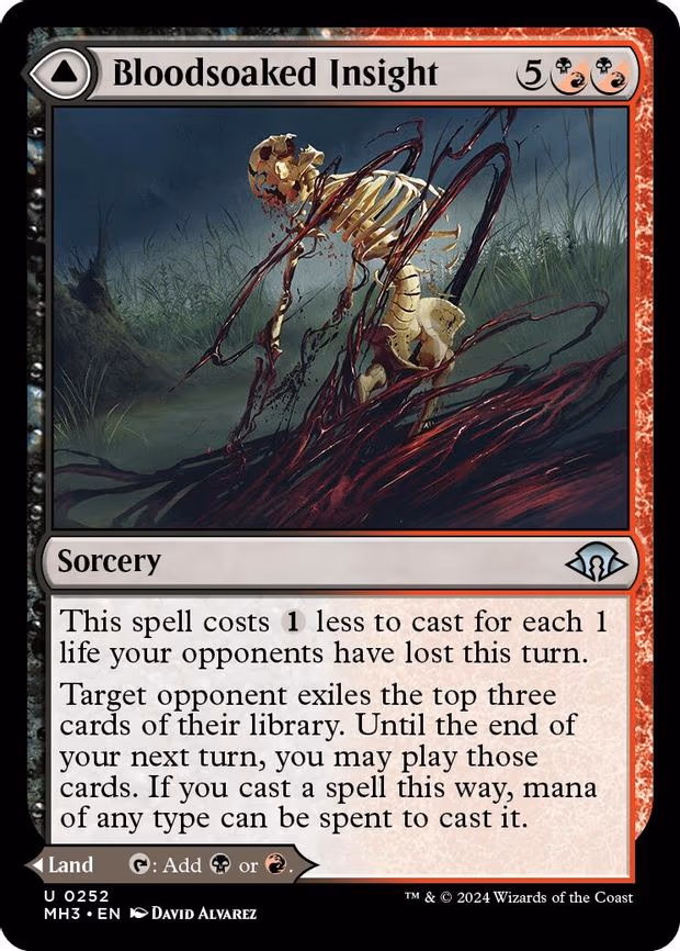 Bloodsoaked Insight