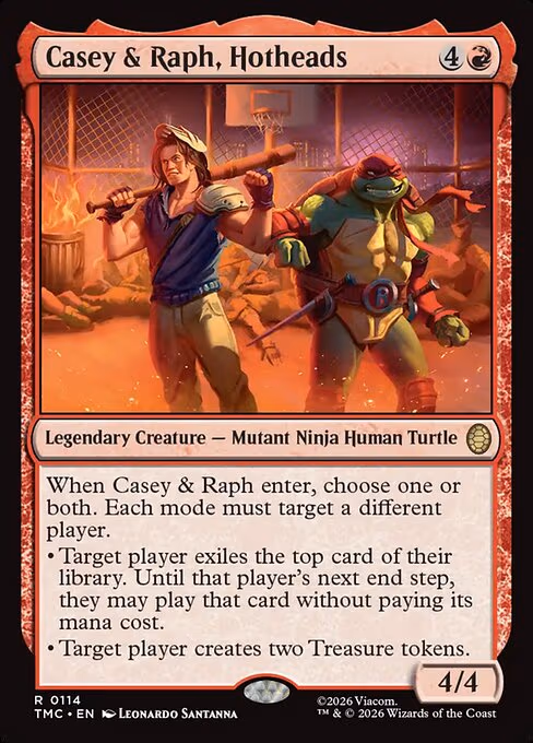 Casey & Raph, Hotheads