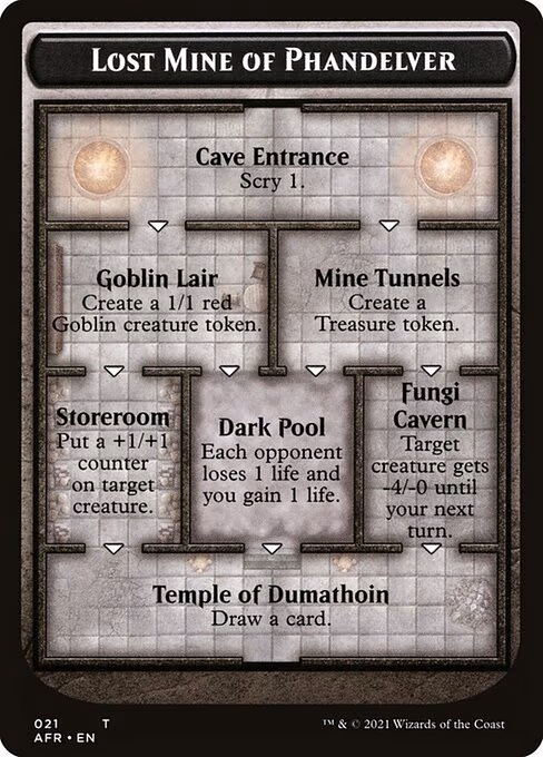 Lost Mine of Phandelver Token