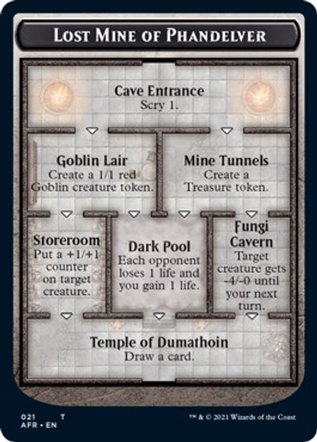 Lost Mine of Phandelver // Skeleton Double-Sided Token