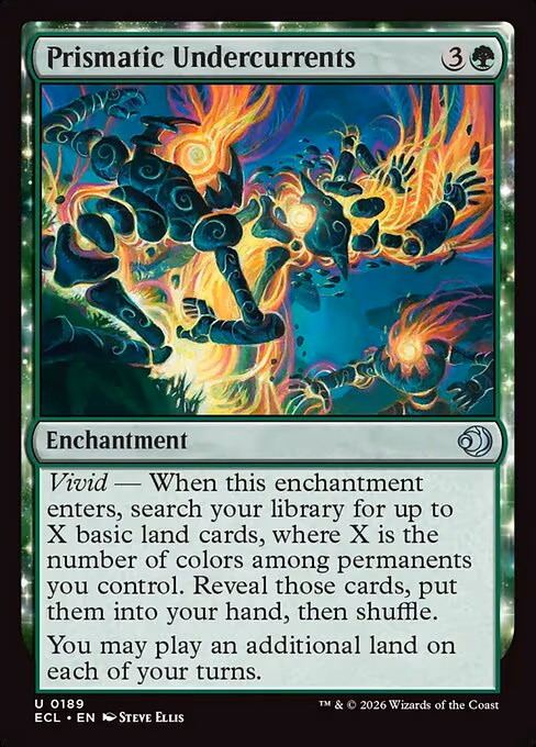 Prismatic Undercurrents