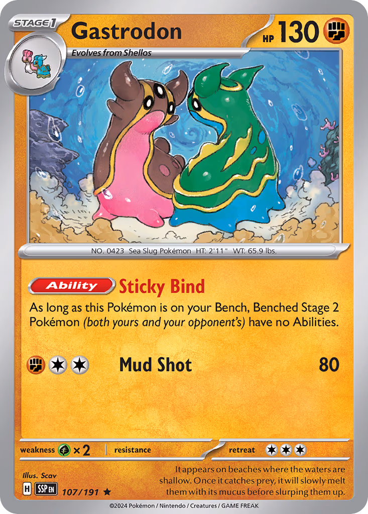 Gastrodon