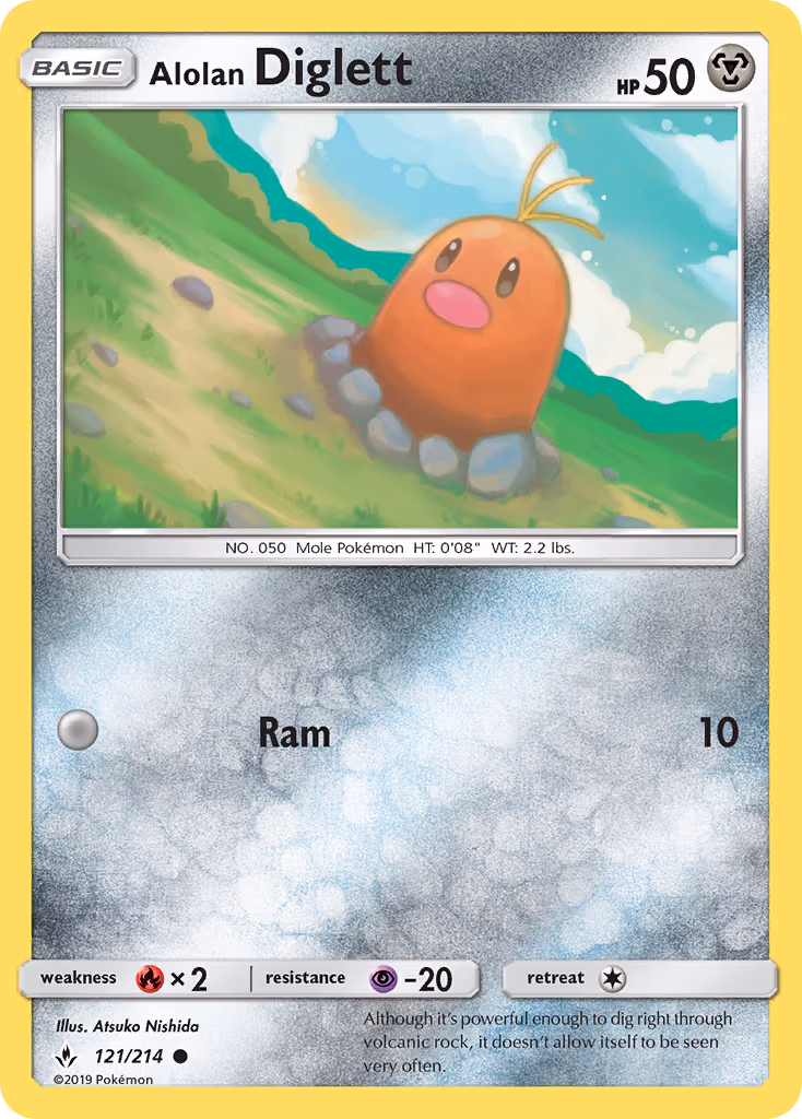 Alolan Diglett