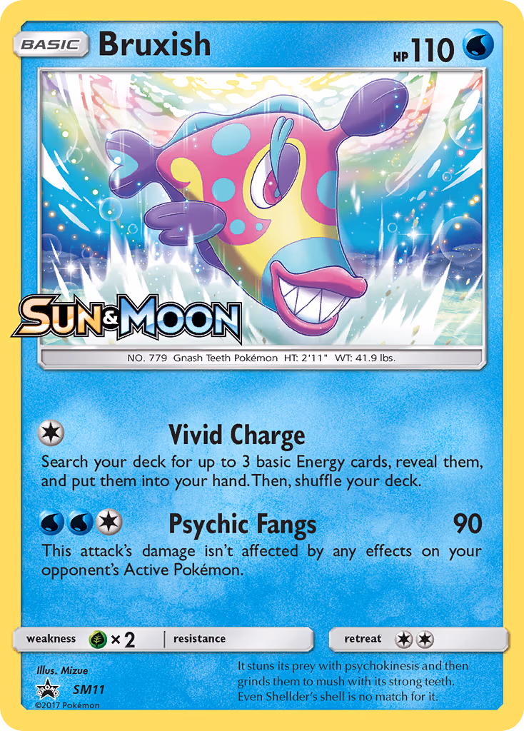 Bruxish