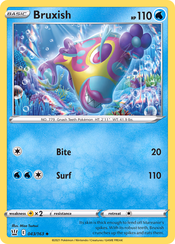 Bruxish