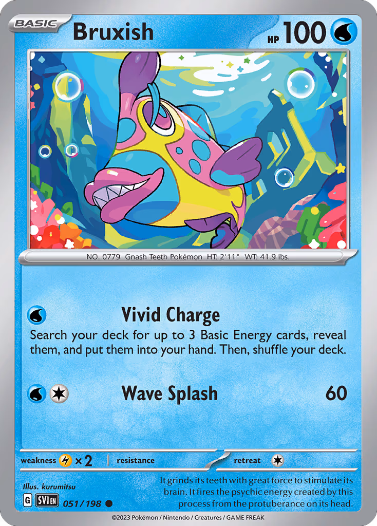 Bruxish