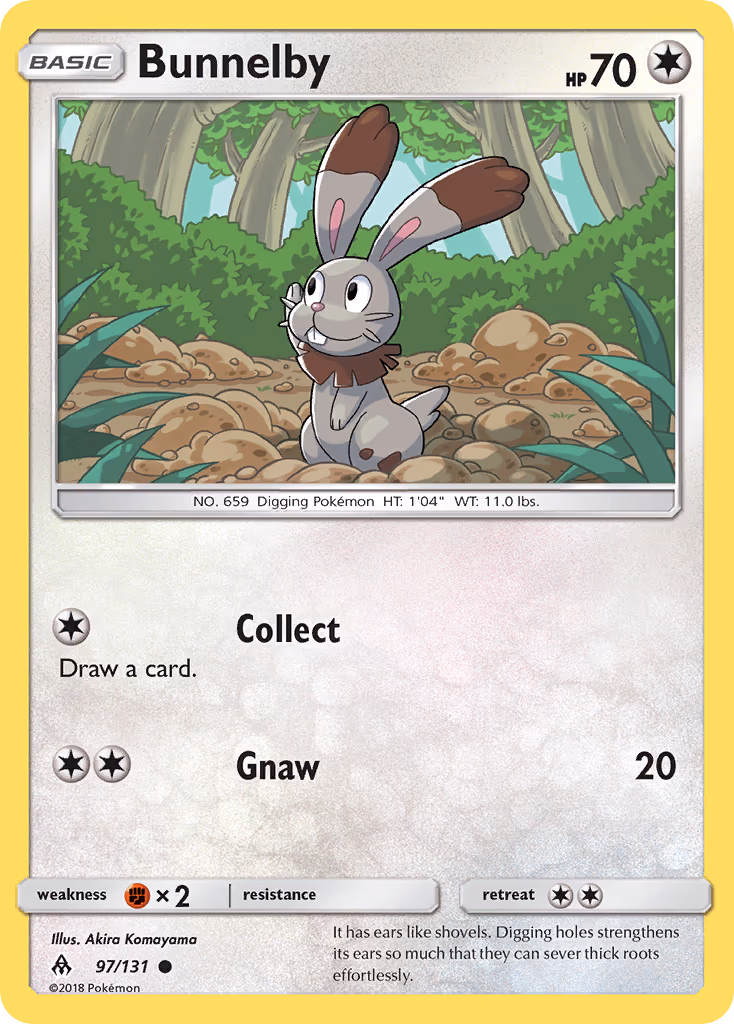 Bunnelby