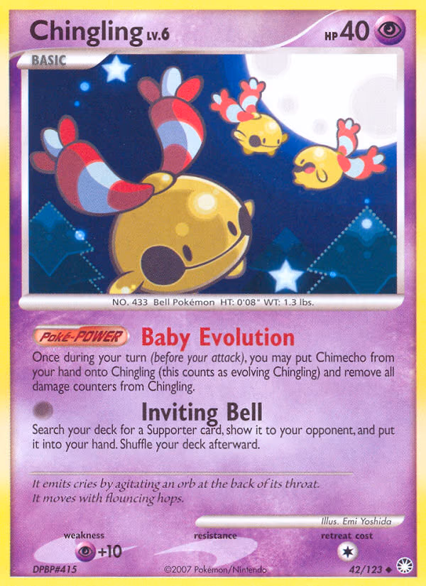 Chingling