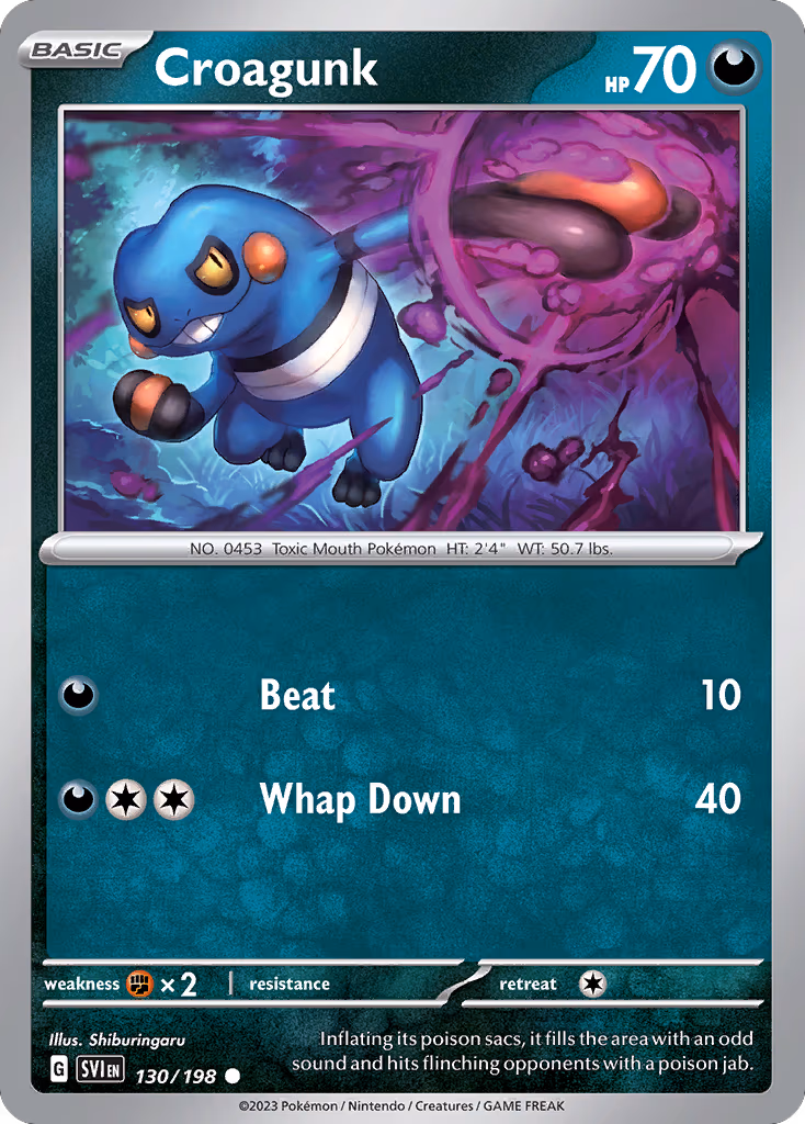 Croagunk