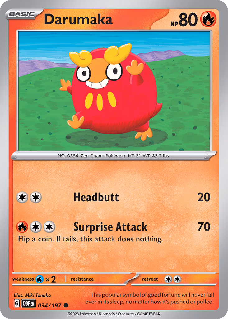 Darumaka