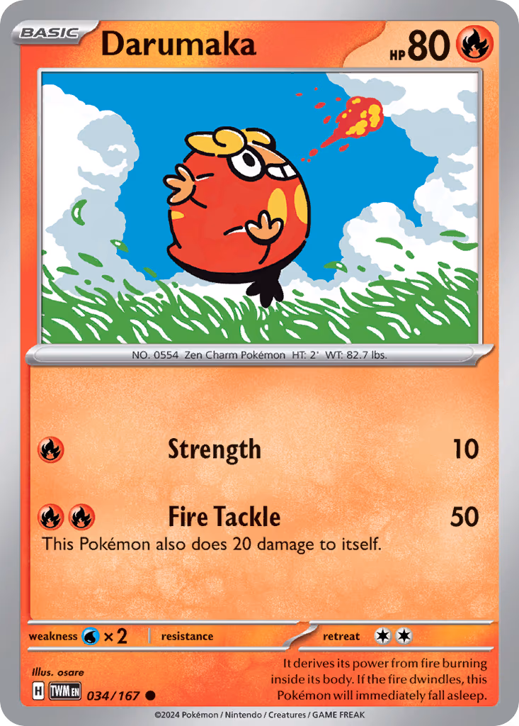 Darumaka