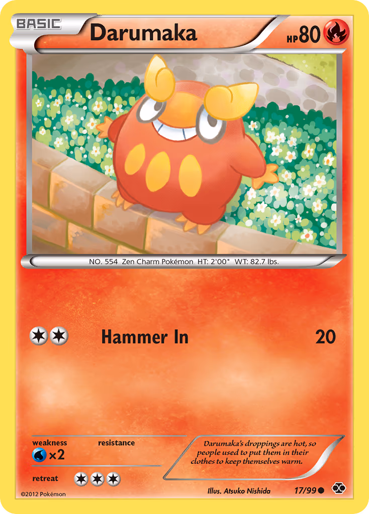 Darumaka