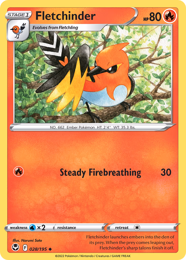 Fletchinder