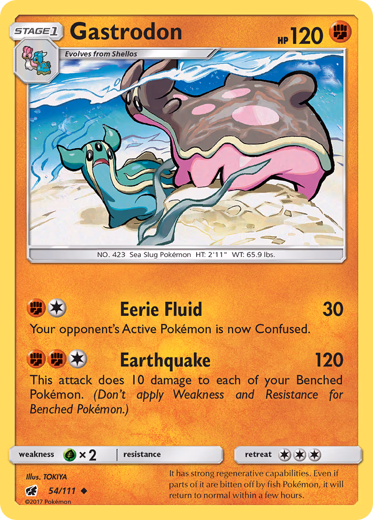 Gastrodon